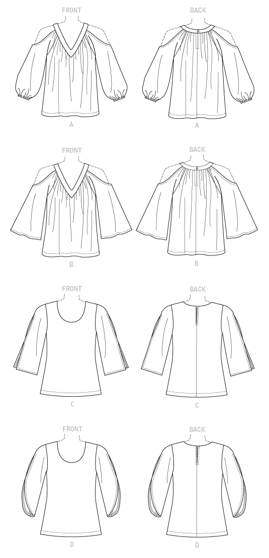 Butterick Sewing Pattern Misses' V-Neck or Scoopneck, Tops with Cold-Shoulder Options (PDF) 6 Butterick Sewing Pattern Misses' V-Neck or Scoopneck, Tops with Cold-Shoulder Options (PDF)