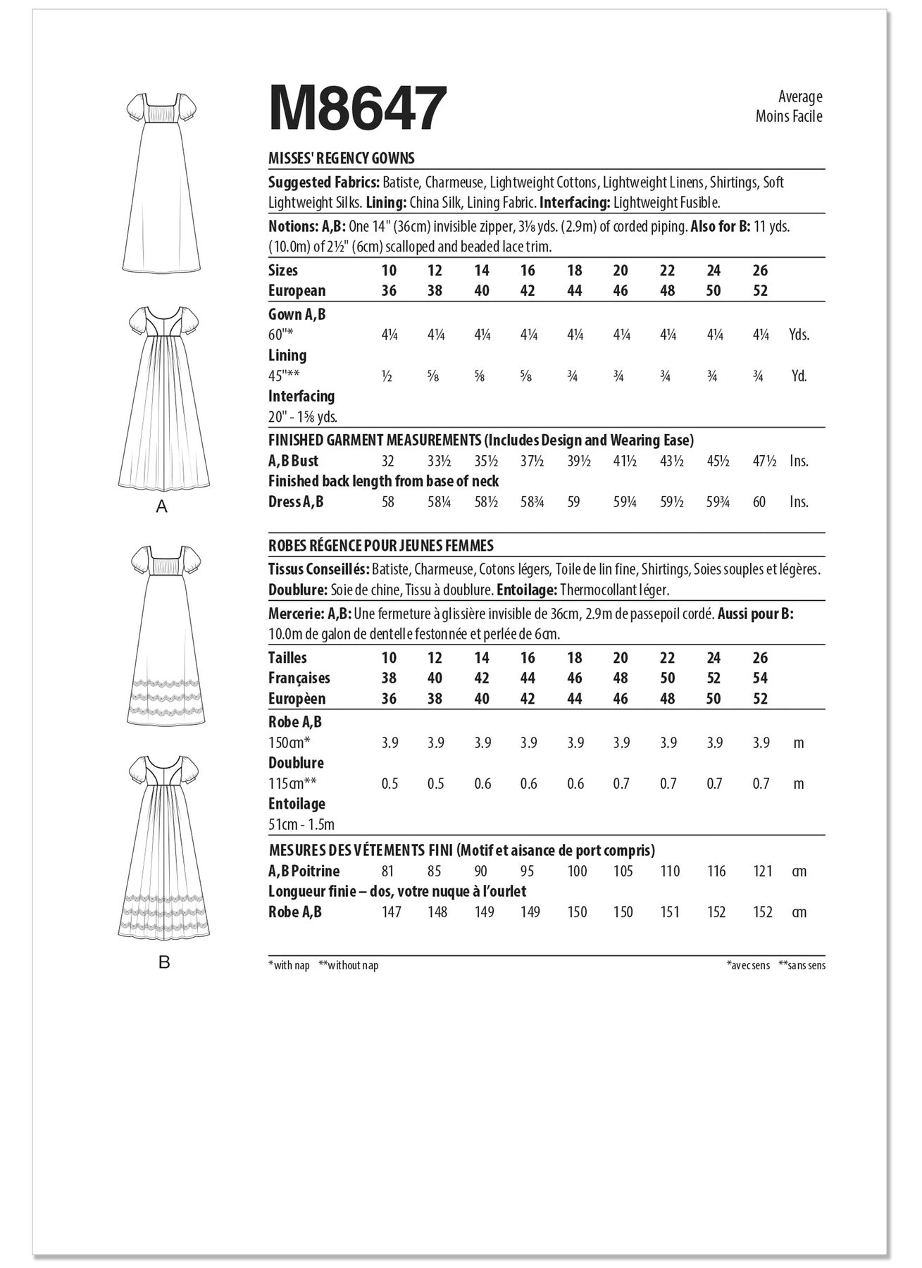 McCall's Sewing Pattern Misses' Regency Gowns 6 McCall's Sewing Pattern Misses' Regency Gowns