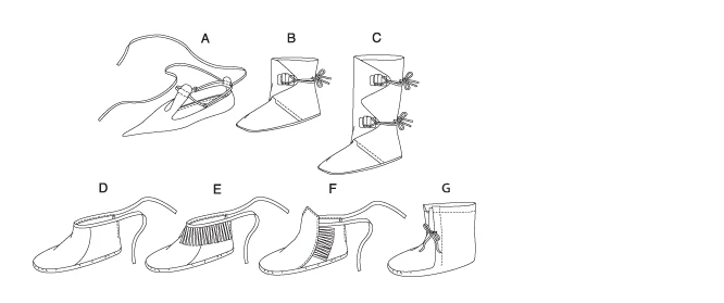 Butterick Sewing Pattern Historical Footwear in Seven Styles 9 Butterick Sewing Pattern Historical Footwear in Seven Styles