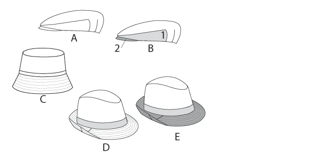 Vogue Patterns Men's Hats in Three Styles 11 Vogue Patterns Men's Hats in Three Styles
