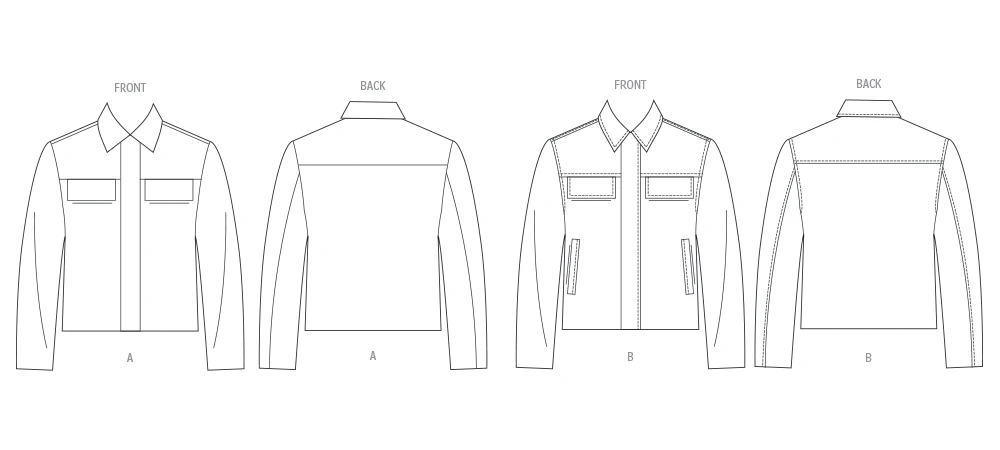 Vogue Patterns Men's Jackets (PDF) 8 Vogue Patterns Men's Jackets (PDF)