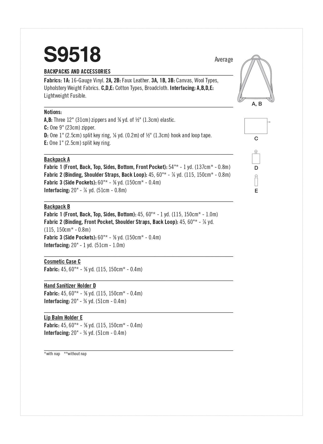 Simplicity Sewing Pattern Backpacks and Accessories 5 Simplicity Sewing Pattern Backpacks and Accessories