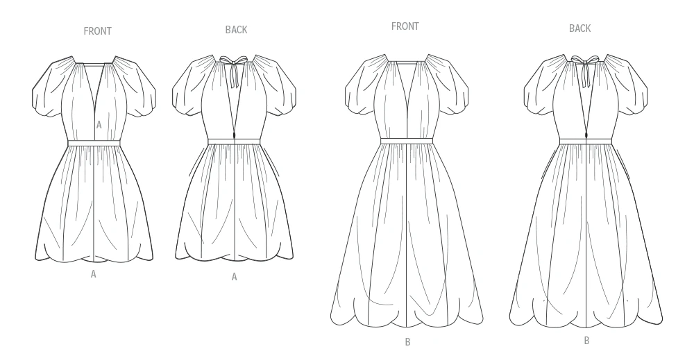 Vogue Patterns Misses' Dress in Two Lengths (PDF) 9 Vogue Patterns Misses' Dress in Two Lengths (PDF)