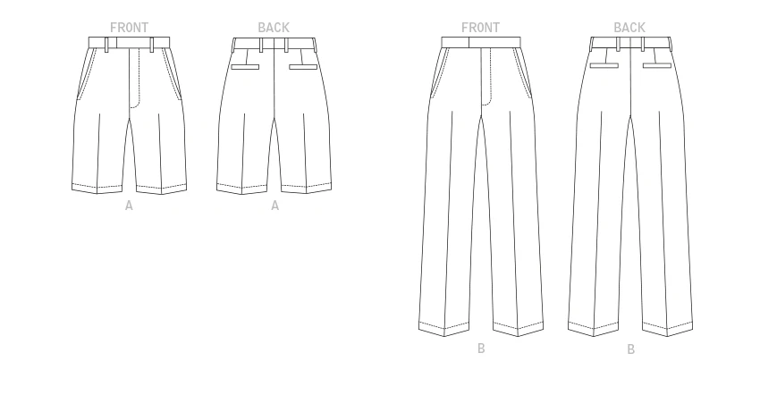 Vogue Patterns Men's Shorts and Pants 7 Vogue Patterns Men's Shorts and Pants