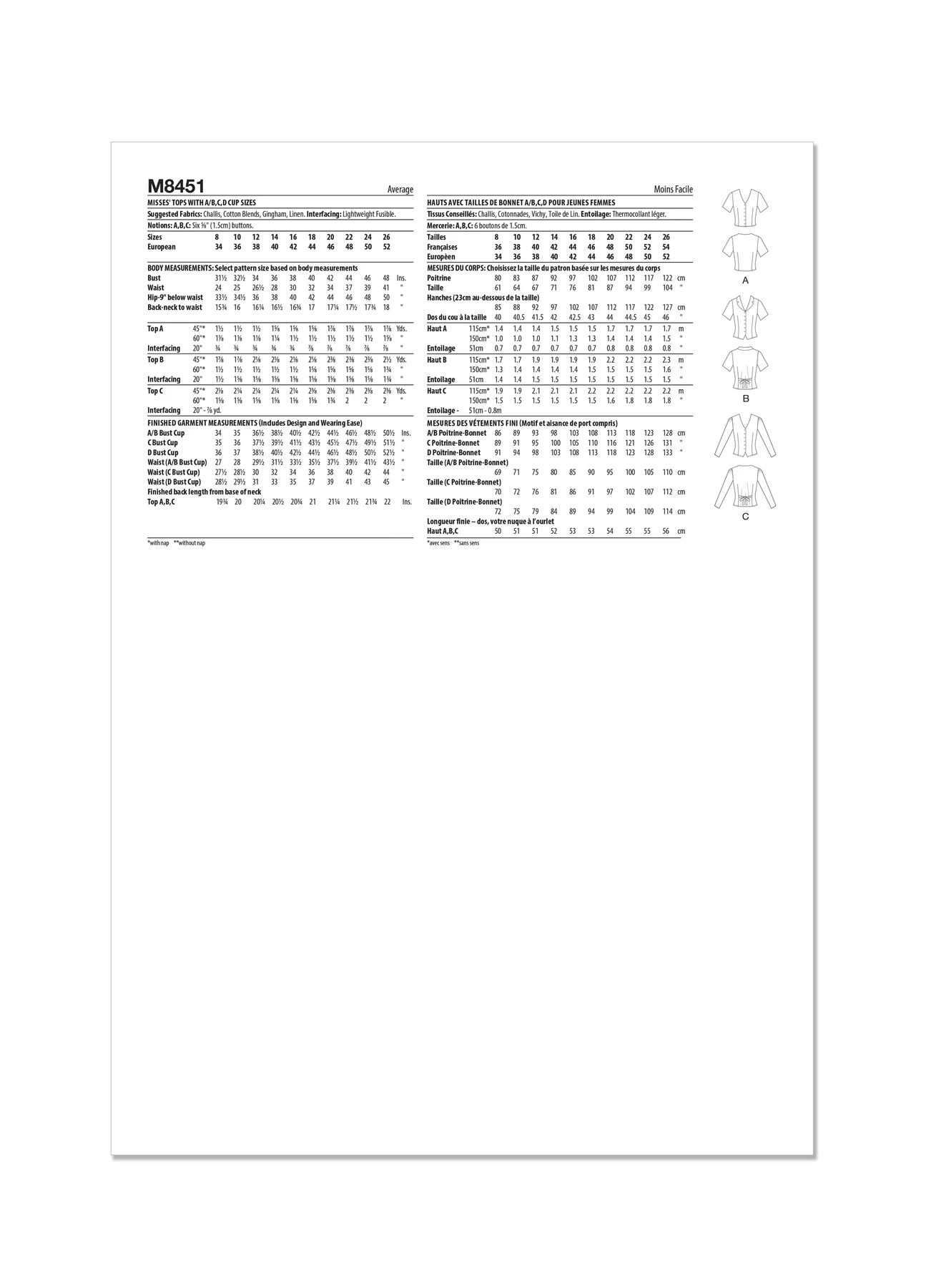 McCall's Sewing Pattern Misses' Tops (PDF) 429 McCall's Sewing Pattern Misses' Tops (PDF)