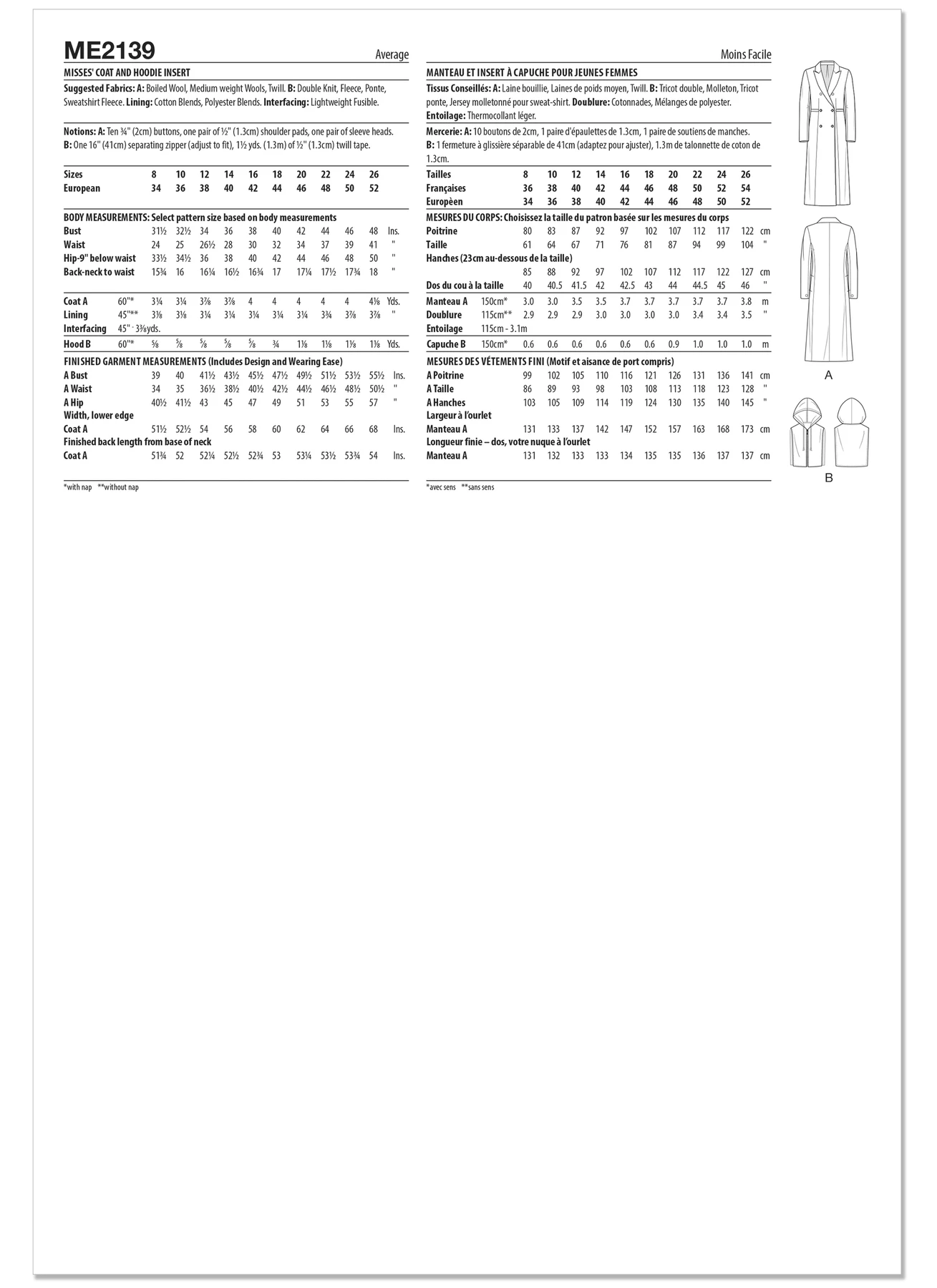 Know Me Sewing Pattern Misses' Coat and Hoodie Insert by the Stitch Fitz (PDF) 5 Know Me Sewing Pattern Misses' Coat and Hoodie Insert by the Stitch Fitz (PDF)